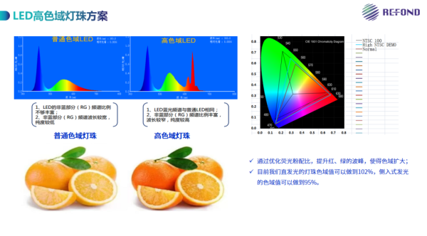 明道配资 Touch Taiwan 2025 | 瑞丰光电以技术重构电子纸显示新范式
