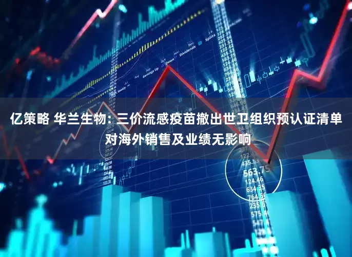 亿策略 华兰生物: 三价流感疫苗撤出世卫组织预认证清单 对海外销售及业绩无影响
